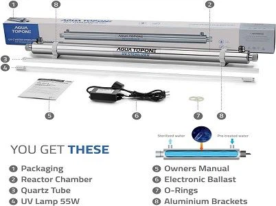 O método de sistemas Uv de Trojan sendo usados ​​na purificação